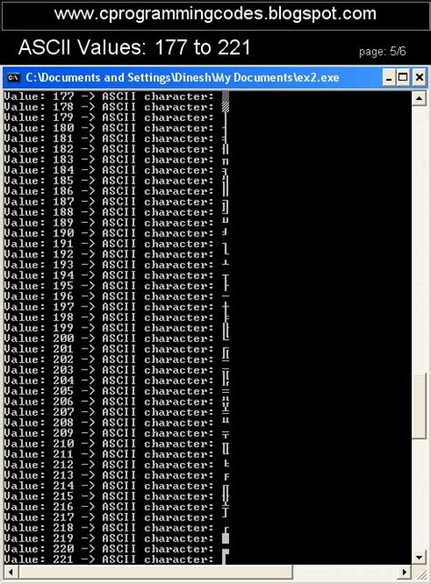 C Program To Print All The Ascii Values And Their Equivalent Characters