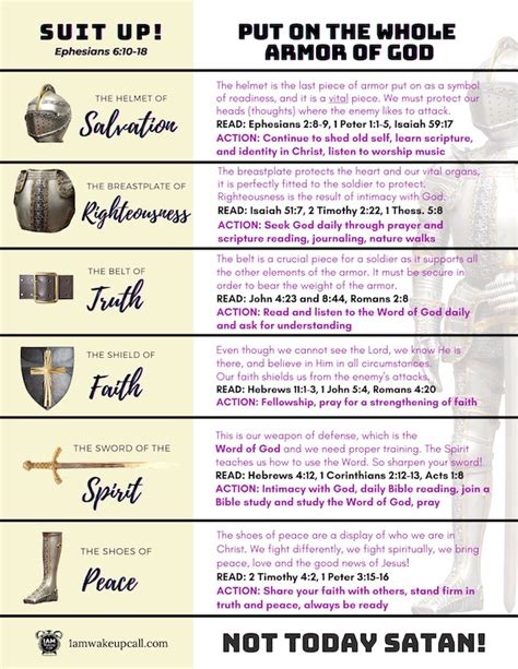 Armor Of God Printable Armour Download Ephesians Scri