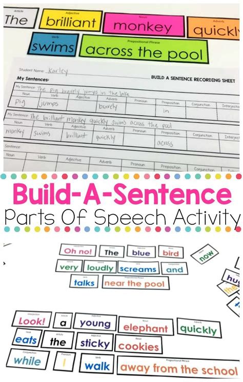Parts Of Speech Sentence Building Activity Parts Of Speech Activities