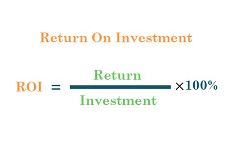 Seo How To Calculate Return On Investment Roi Oom Singapore