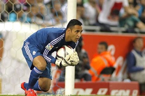 Der ehemalige keeper von real madrid hatte sich. Real sucht Navas-Nachfolger: Spaniens talentiertester ...