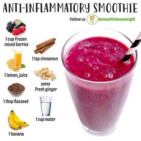 the smoothie diet 🥒🍎🍌🥑 on instagram “quick and easy recipe for an anti inflammatory smoothie