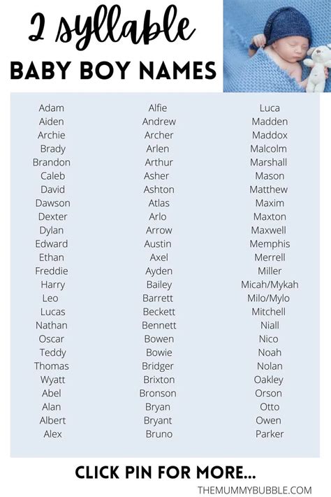 500 Best Two Syllable Boy Names The Mummy Bubble