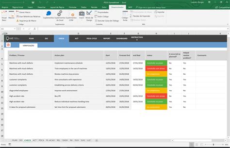 Pdca Deming Model Excel Spreadsheet Template Luz Templates