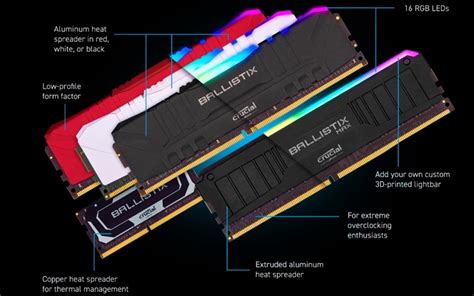 Micron Announces New Crucial Ballistix Gaming Memory At Ces 2020 H2s