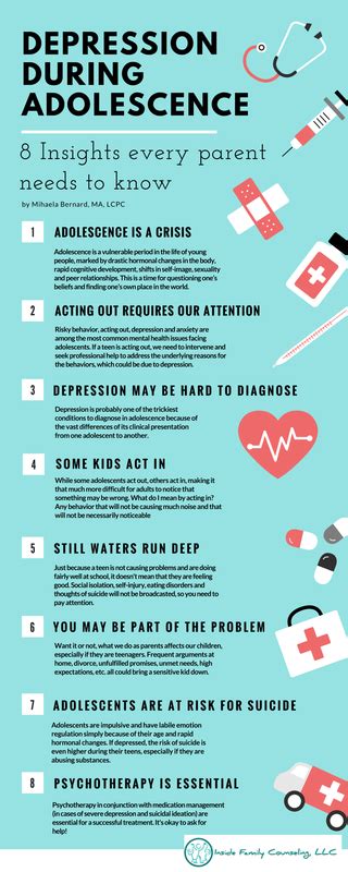 Depression During Adolescence Infographic 8 Insights Every Parent