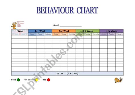 Behaviour Chart Esl Worksheet By Sandrinaaa