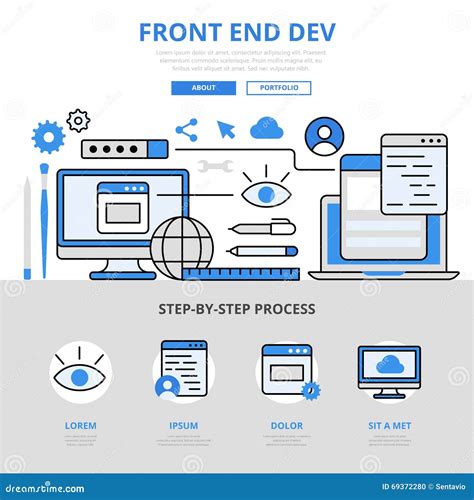 Frontend Development Creating A Site Layout Template Website Ui Ux