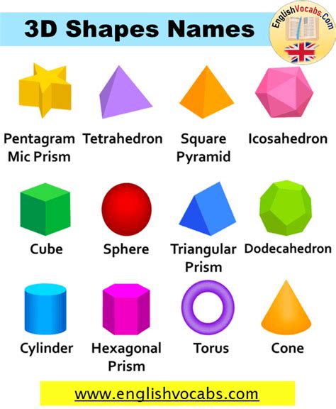 110 Shapes Names In English With Pictures 2d And 3d Shapes Names In
