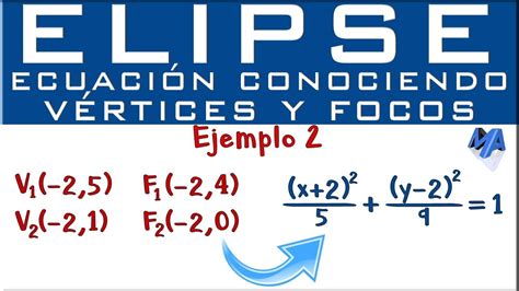Ecuación De La Elipse Dados Los Focos Y Vértices Ejemplo 2 Youtube