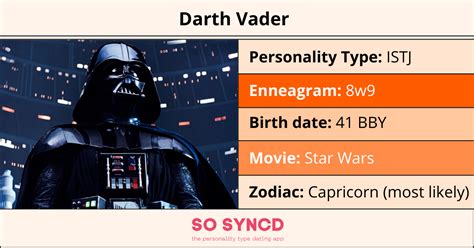 Darth Vader Personality Type Zodiac Sign And Enneagram So Syncd