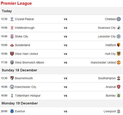Premier League Scores And Results Live Follow All Of The Epl Football