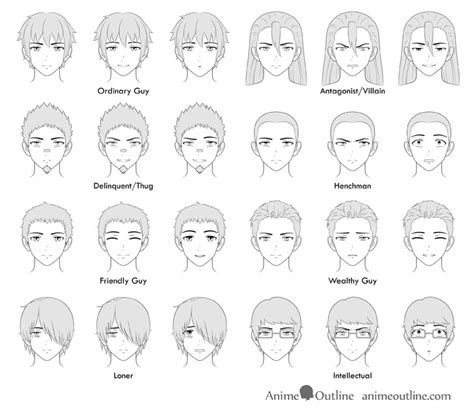 How To Draw Anime Male Hair Step By Step Learn How To Draw Anime Hair