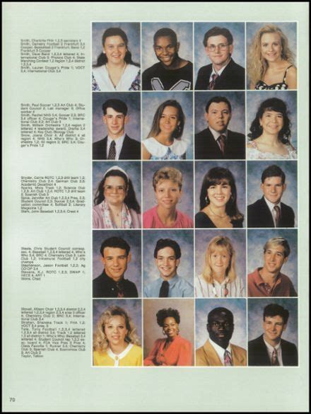 1993 Cooper High School Yearbook Yearbook Pictures School Yearbook