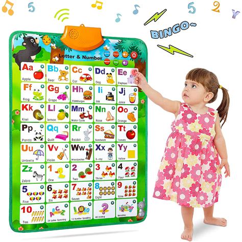 Interactive Alphabet Wall Chart For Kids Best Ts Early Education