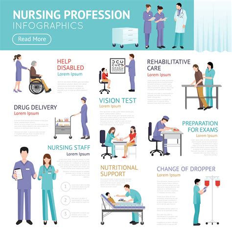 Healthcare Flat Infographics 471342 Vector Art At Vecteezy