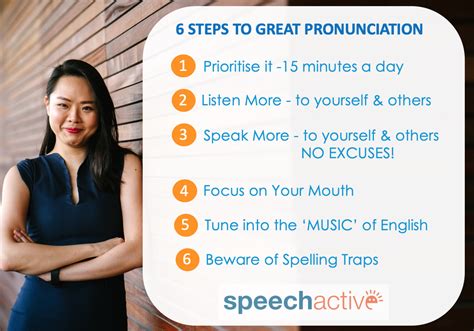 How To Improve English Pronunciation In 6 Steps 2022