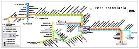 Rome Tram 3 Map