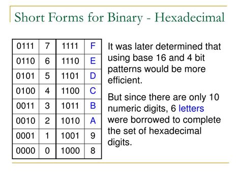 Ppt The Binary Number System Powerpoint Presentation Free Download