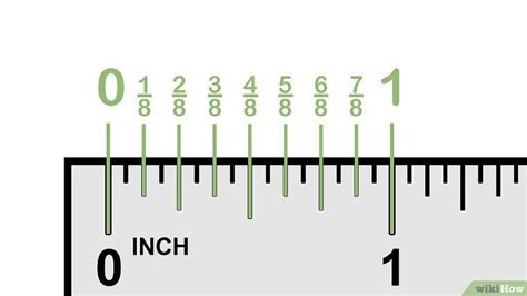 The distance between any two large numbered lines is 1 inch. Read a Ruler | Reading a ruler, Ruler, Ruler measurements