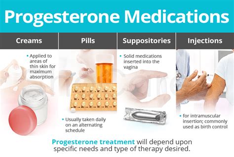 50 Unbelievable Benefits Of Progesterone Cream You Must Know 2023