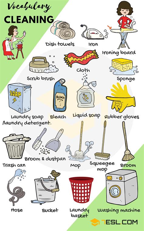 A Poster With Different Types Of Cleaning Items On It And The Words