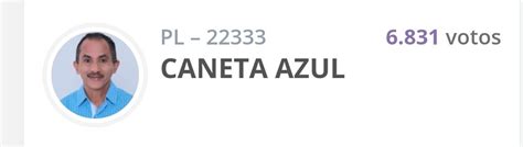 LÁ VEM O ABELÃO on Twitter CANETA AZUL CONSEGUIU QUASE 7k DE VOTOS https t co 0t3fj1oD3y