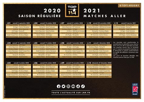 Les jiff en top 14, avec des chiffres, c'est mieux pour en parler. Calendrier des oppositions_TOP 14_2020-2021.pdf | DocDroid