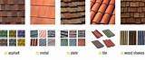 Names Of Roofing Materials