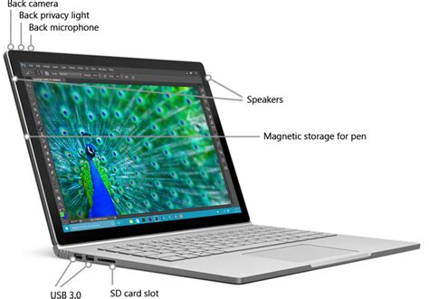 Especificações E Funcionalidades Do Surface Book 1ª Geração