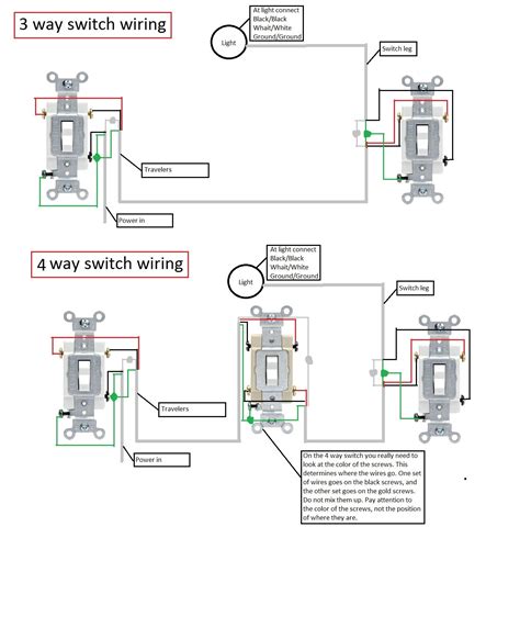 4 Way Switch Wiring Diagram Doctor Heck