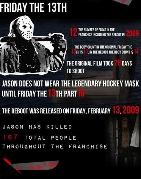 Friday The 13th Facts Pictures Photos And Images For Facebook Tumblr