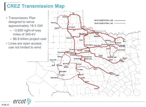 Transmission Distribution And The Clean Energy Transition World