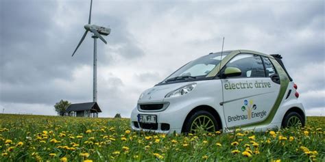 Nur in 2 fällen lohnt sich das reine elektroauto. Wann rechnet sich ein E-Auto? | Eurojournalist(e)