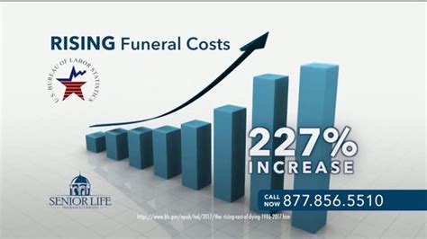 When someone purchases a funeral insurance policy or a burial insurance policy, the most important point for the buyer to consider is: Senior Life Insurance Company Senior Life Plan TV Commercial, 'Rising Funeral Cost' - iSpot.tv