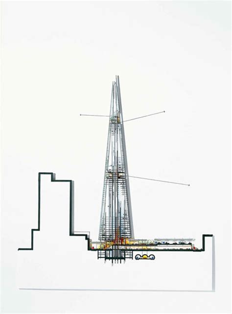 The London Bridge Tower Di Renzo Piano Floornature