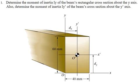 Solved Determine The Moment Of Inertia Iy Ofthe Beams Rectangular