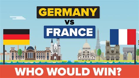Frankreich nach 2:0 gegen deutschland im finale. Germany vs France - Who Would Win - Army / Military ...