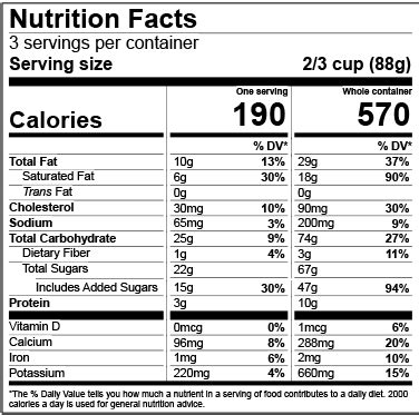Nutrition facts template word best of label blank nut. US Nutrition Facts Label | Food Labeling Software | ESHA ...
