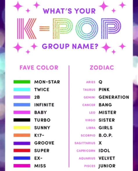 Nomes Para Grupo De Kpop Feminino