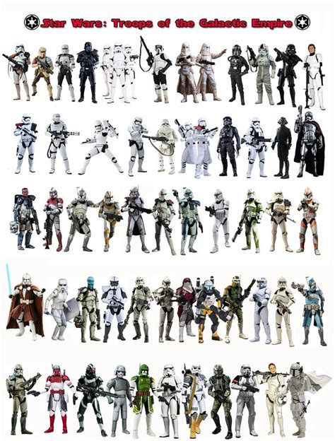 Troops Of The Galactic Empire Star Wars Art Star Wars Ships Star