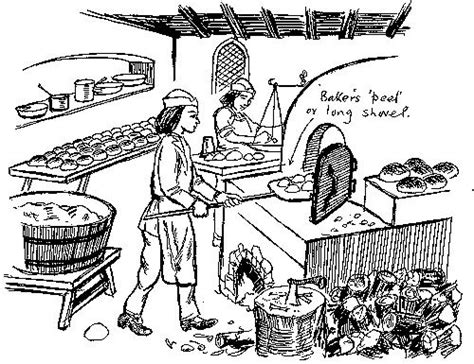 The History Of Bread Page 4 History Old English English Kitchens