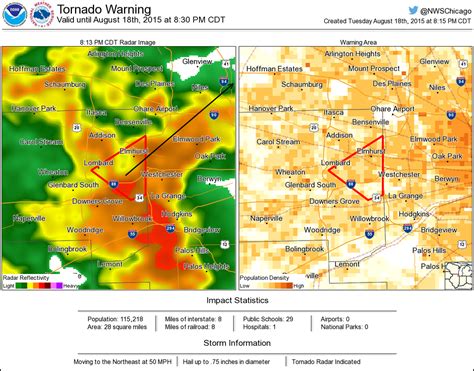 Nws Chicago On Twitter Tornado Warning Including Elmhurst Il Lombard