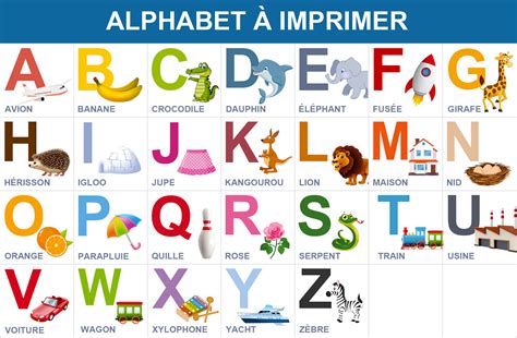 C'est une école pour apprendre le français en france associée à l'école de commerce esc de brest et avec kolibri. Les 26 Lettres De L Alphabet En Français - Photos Alphabet Collections