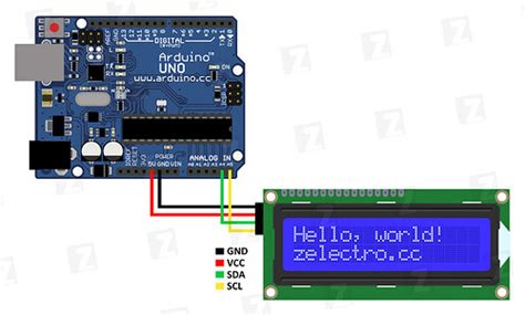 καλαμπόκι Στρατιώτης Από Lcd With I2c Arduino Αναζήτηση Κίνηση ψηνω στα