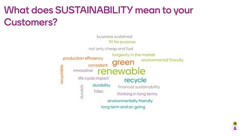 What Does Sustainability Mean To You