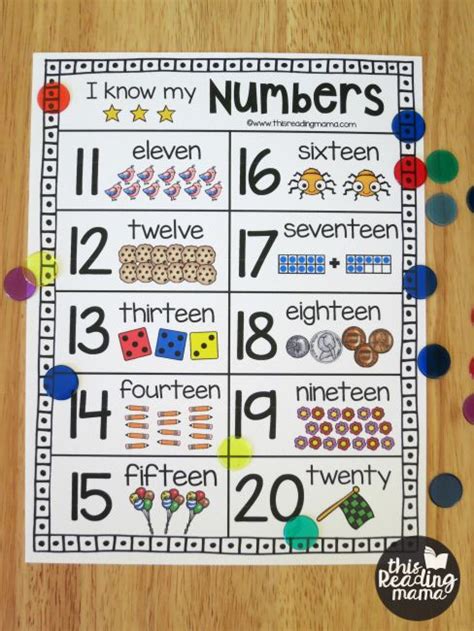 Preschool Number Chart 1 20