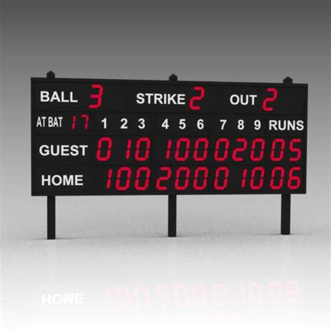 Baseball Scoreboard 3d Model Formfonts 3d Models And Textures