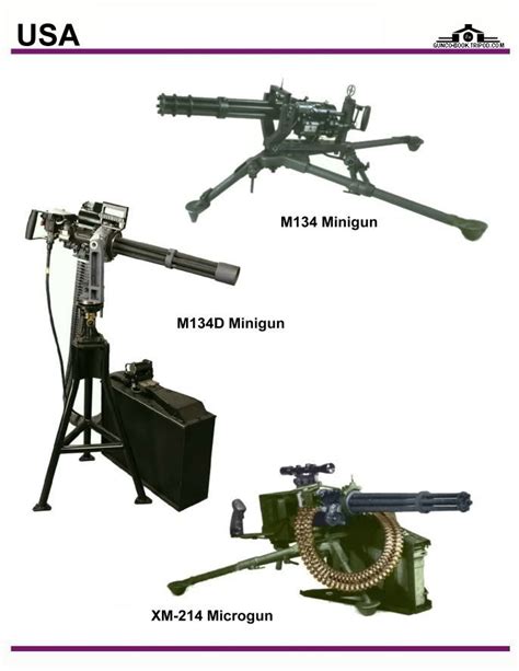 США M 134 Minigun M 134d Minigun Xm 214 Military Guns Guns
