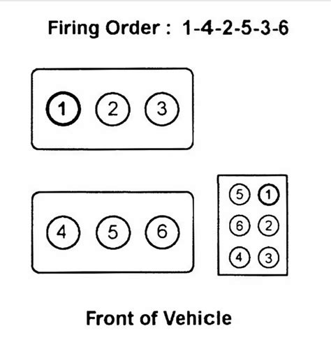 Firing Order I Need The Firing Order For 39v6 Ford And The Spark